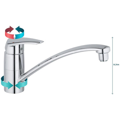 grohe-mitigeur-evier-basse-pression-euro